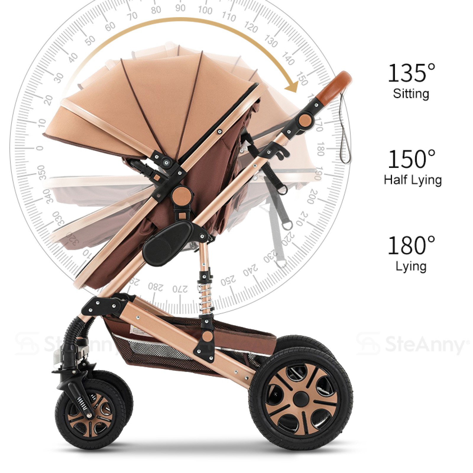 baby stroller travel system canada